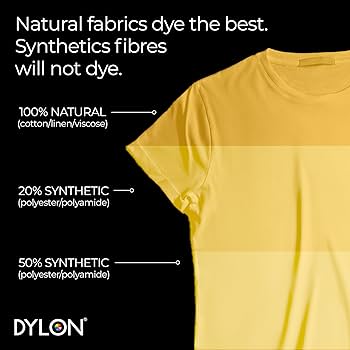 Dylon Tekstilfarge – Sunflower Yellow