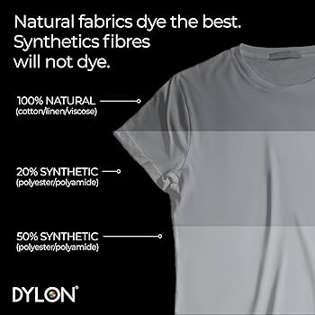 Dylon Tekstilfarge – Smoke Grey