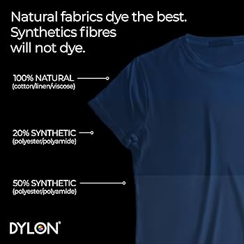 Dylon Tekstilfarge – Navy Blue
