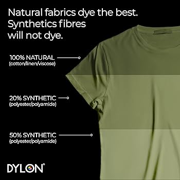 Dylon Tekstilfarge – Olive Green