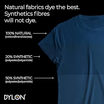 Dylon Tekstilfarge – Jeans Blue