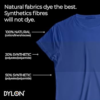Dylon Tekstilfarge – Ocean Blue