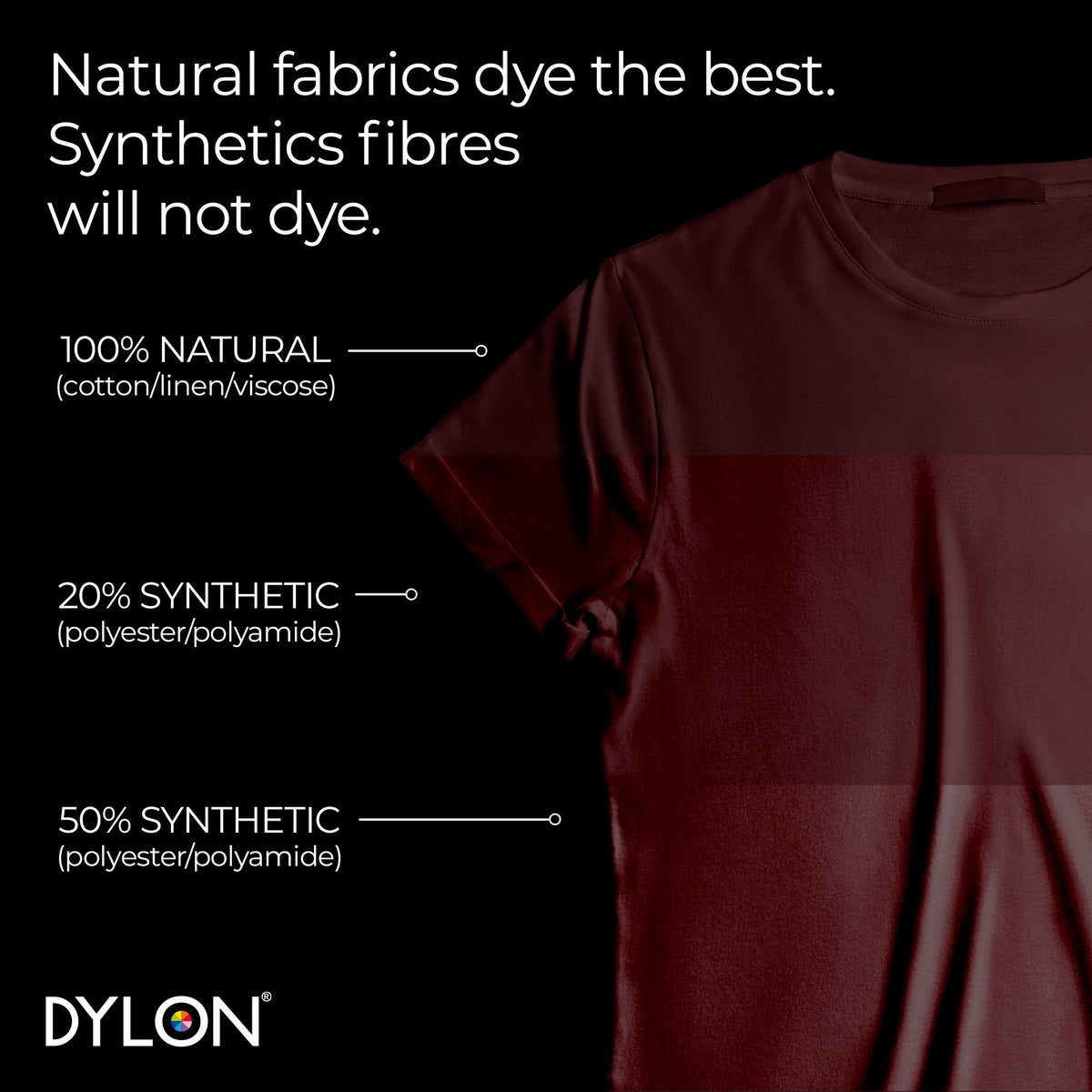Dylon Tekstilfarge – Espresso Brown