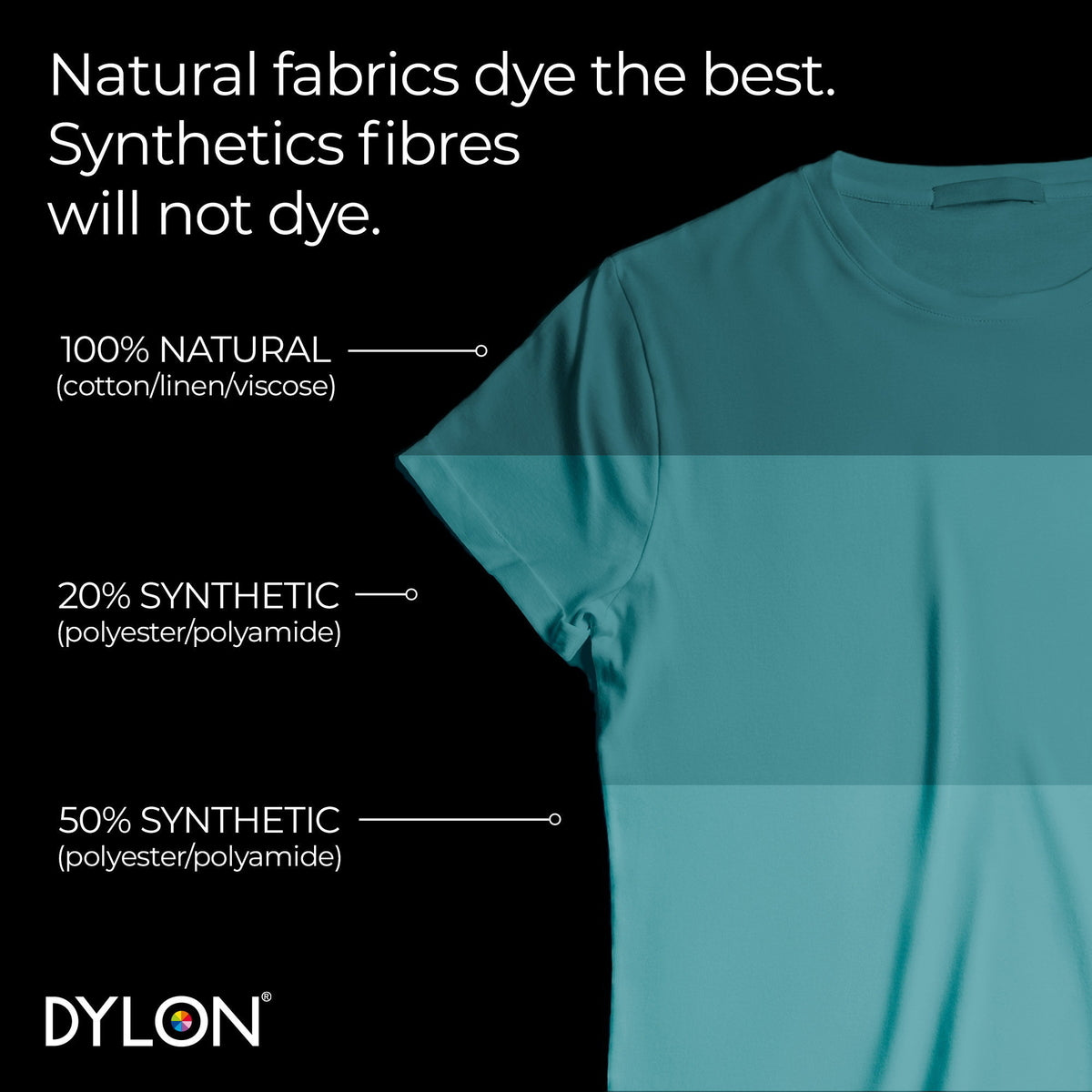 Dylon Tekstilfarge – Emerald Green
