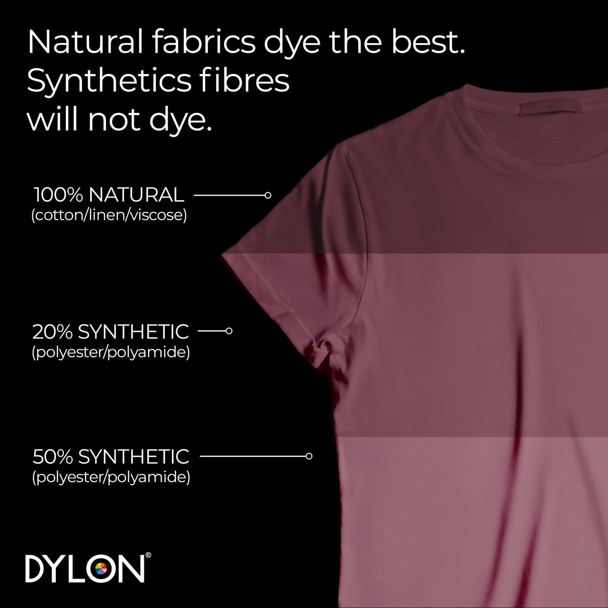Dylon Tekstilfarge – Plum Red