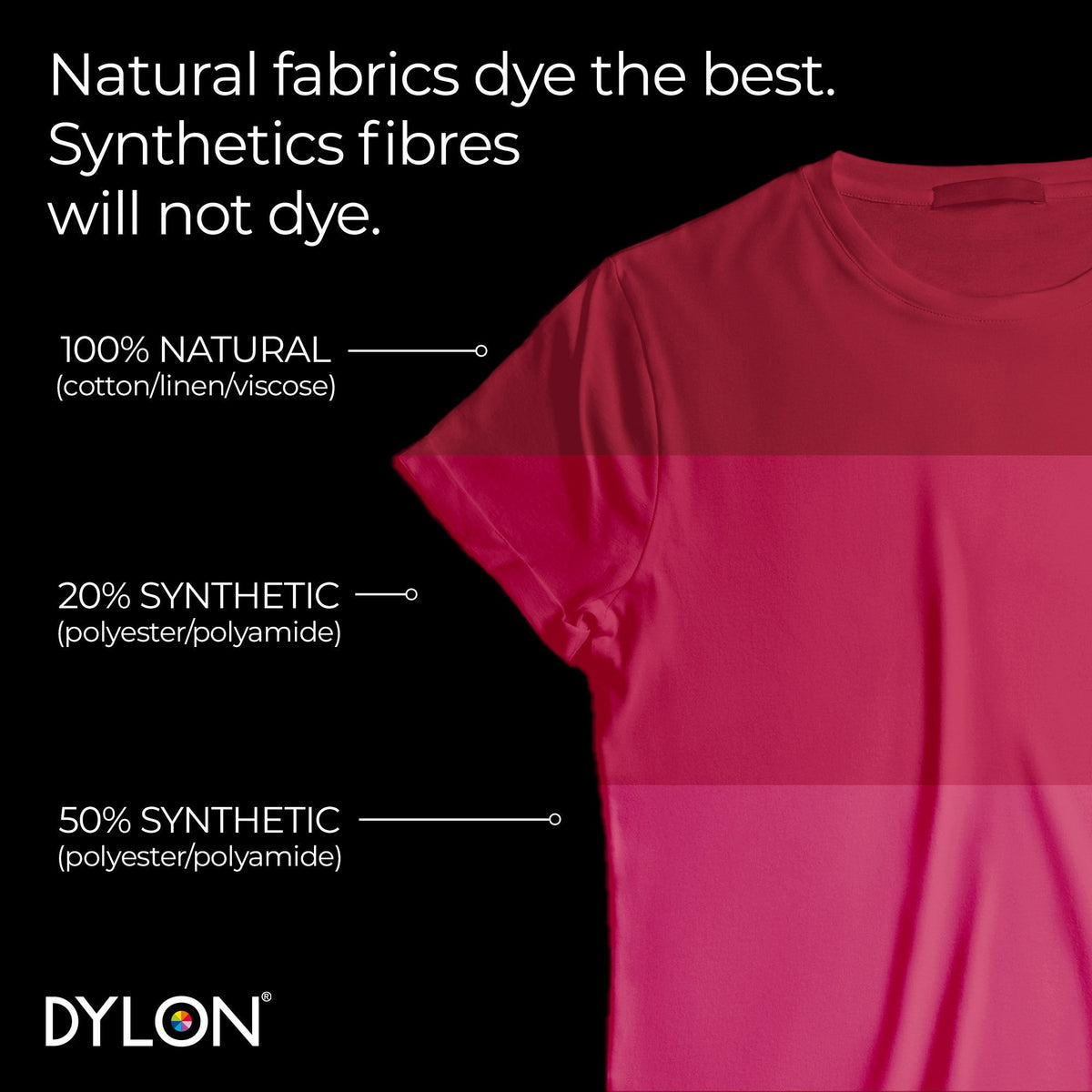 Dylon Tekstilfarge - Tulip Red
