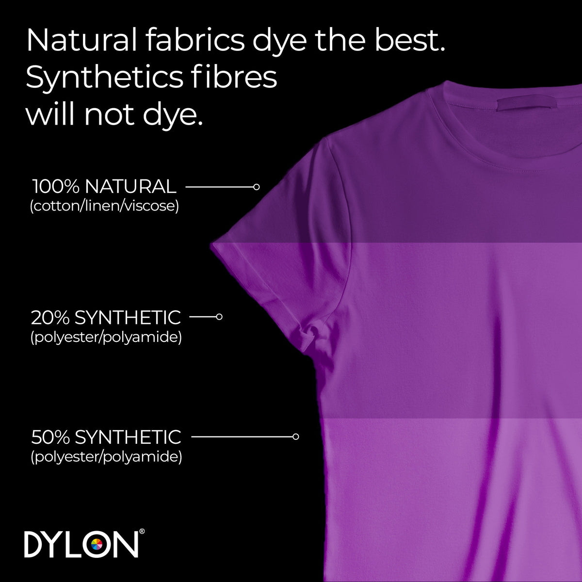 Dylon Tekstilfarge – Deep violet